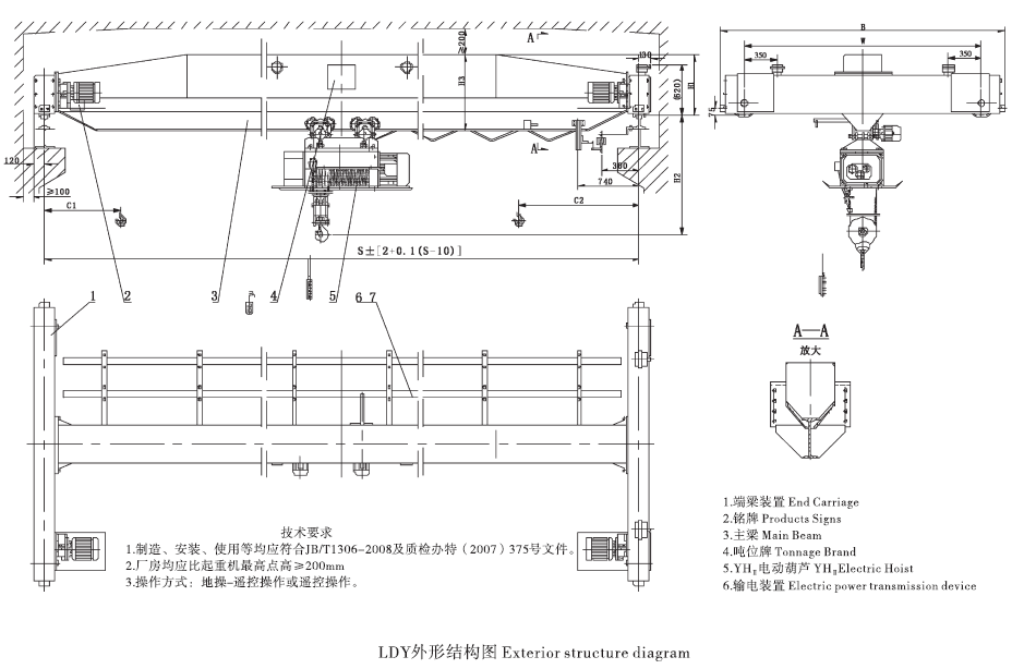LDY型-冶金电动单梁起重机